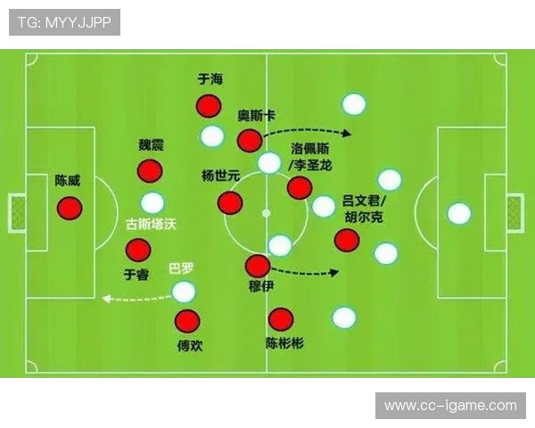 深入解析现代足球战术演变与球队协同发展及竞技表现提升关键因素