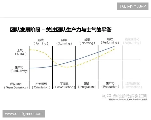 围绕足球俱乐部发展未来战略与品牌建设创新路径综合研究分析探讨