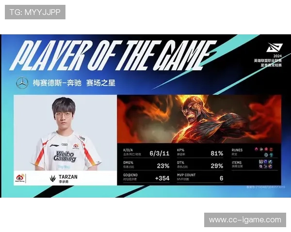 英雄联盟节奏排行榜揭晓LNG战队荣登第三名引发热议