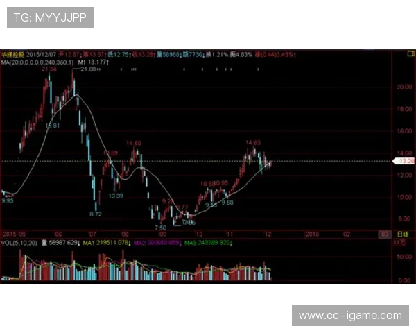 体彩足球主队与客队对决胜负分析及预测策略分享