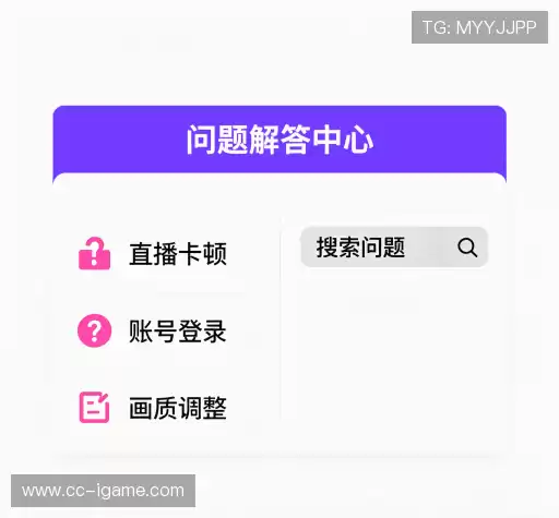 问题解答汇